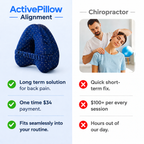 ActivePillow Alignment