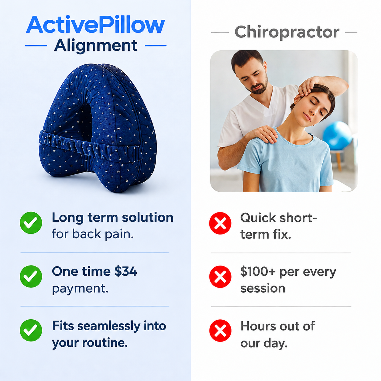 ActivePillow Alignment