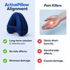 ActivePillow Alignment