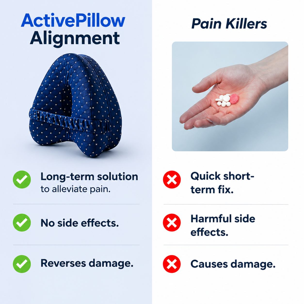 ActivePillow Alignment